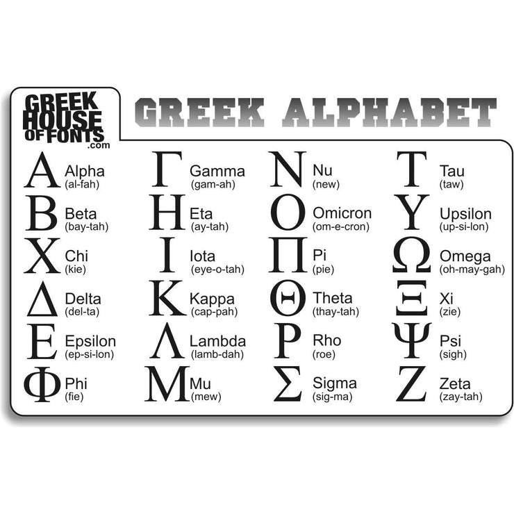 Greek Letters